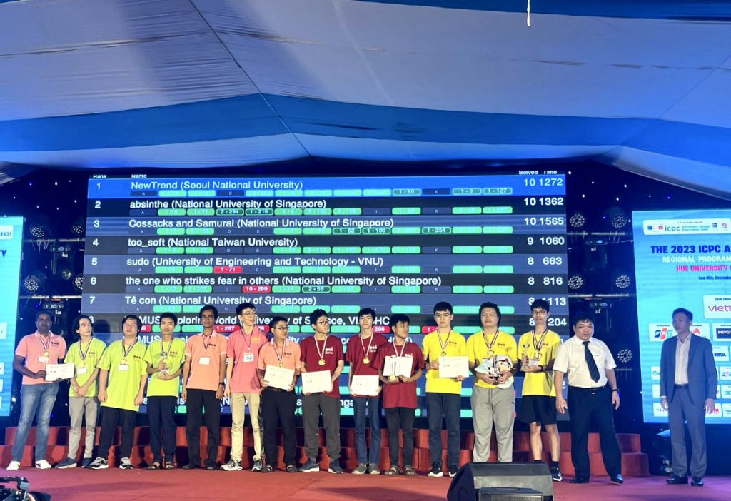 Sinh viên Trường Đại học Công nghệ tham gia kỳ thi OLP Tin học sinh viên, Procon Việt Nam và ACM/ICPC ASIA Huế